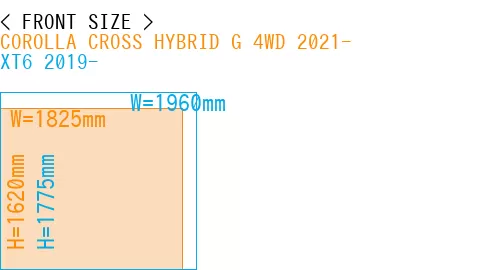 #COROLLA CROSS HYBRID G 4WD 2021- + XT6 2019-